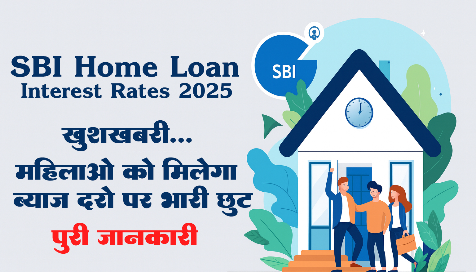 SBI Home Loan Interest Rates 2025