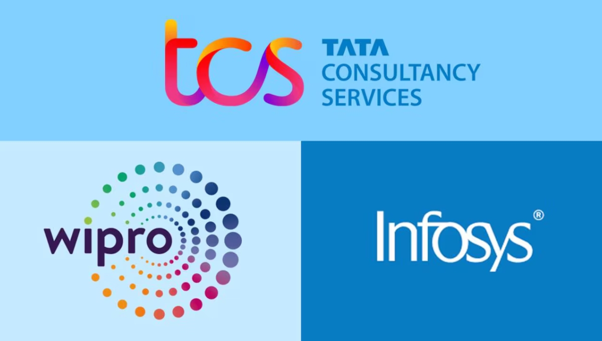Stock Market Activity: TCS, Infosys, Wipro और YES Bank जैसी कंपनियाँ चर्चा में