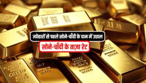 Gold Price Today 2025