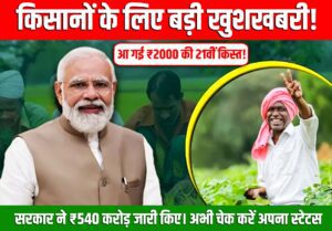 PM Kisan 21वीं किस्त 2025