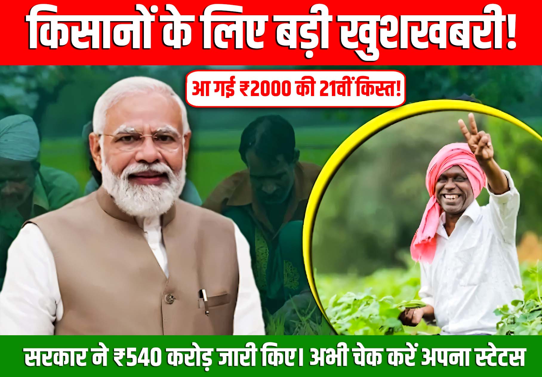 PM Kisan 21वीं किस्त 2025