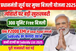 Solar Panel Subsidy 2025