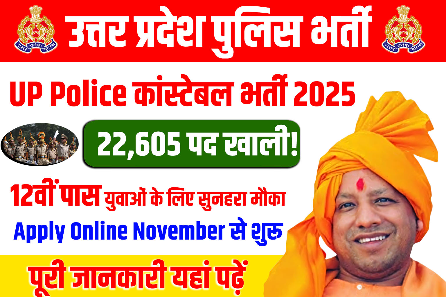 UP Police Constable Recruitment 2025