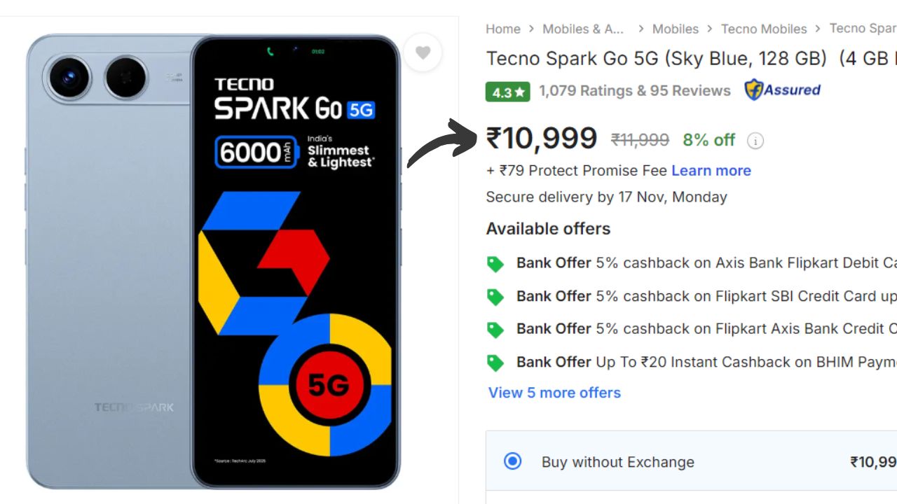 Tecno Spark Go 5G Price