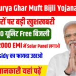Solar Yojana 2026