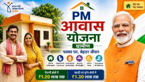 प्रधानमंत्री ग्रामीण आवास योजना 2026